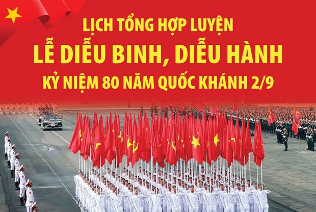 Lịch tổng hợp luyện lễ diễu binh, diễu hành (Nguồn: Internet)