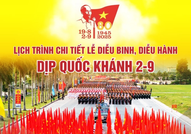 Chi tiết lễ diễu binh Quốc Khánh 2/9/2025 (Nguồn: Internet)
