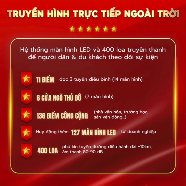 Xem qua truyền hình trực tiếp và các nền tảng online (Nguồn: Internet)