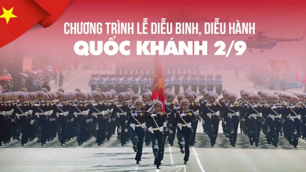 Tổng quan lễ diễu binh Quốc khánh 2/9/2025