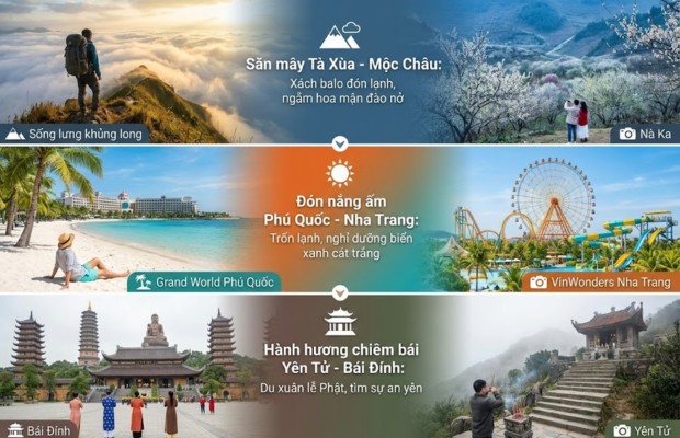 gợi &yacute; du lịch trải nghiệm