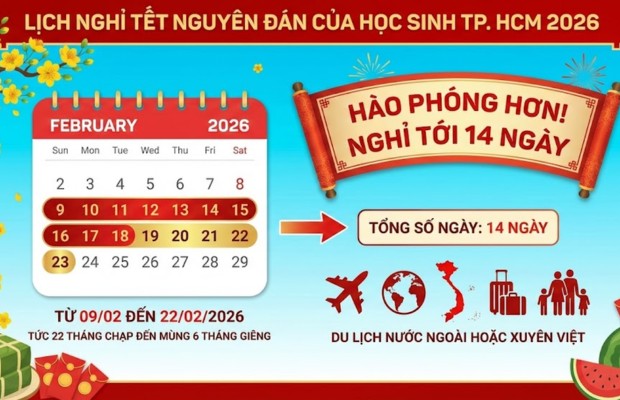 Lịch nghỉ Tết Nguy&ecirc;n đ&aacute;n của học sinh TP. HCM 2026