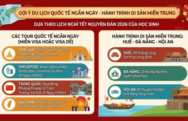 c&aacute;c tour quốc tế ngắn ng&agrave;y