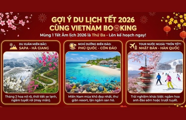 Gợi &yacute; trải nghiệm du lịch đ&oacute;n Tết 2026