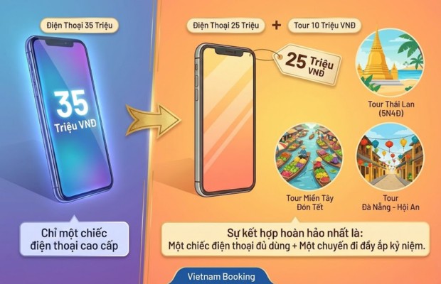 trải nghiệm du lịch