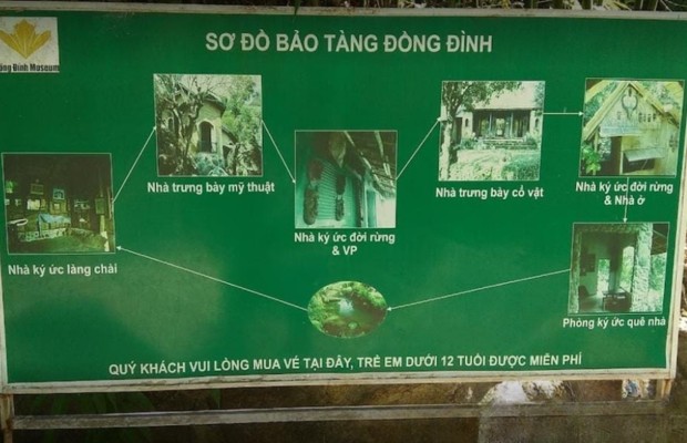 Sơ đồ bảo t&agrave;ng đồng đ&igrave;nh