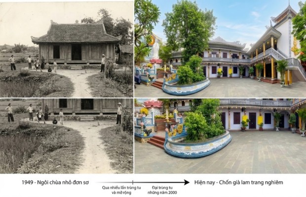 Lịch sử h&igrave;nh th&agrave;nh v&agrave; ph&aacute;t triển Ch&ugrave;a B&aacute;t Nh&atilde; Đ&agrave; Nẵng