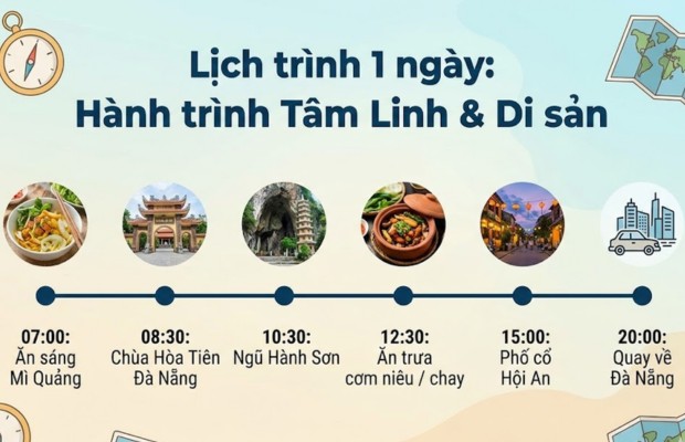 Gợi &yacute; lịch tr&igrave;nh kết hợp tham quan Ch&ugrave;a H&ograve;a Ti&ecirc;n