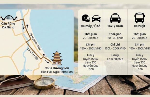 Hướng dẫn chi tiết đường đi v&agrave; phương tiện di chuyển đến Ch&ugrave;a Hương Sơn