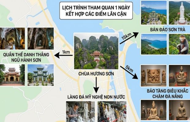 gợi &yacute; lịch tr&igrave;nh trải nghiệm du lịch 1 ng&agrave;y tại c&aacute;c địa điểm l&acirc;n cận