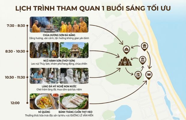 thời gian biểu lịch tr&igrave;nh du lịch trải nghiệm tại ch&ugrave;a hương sơn