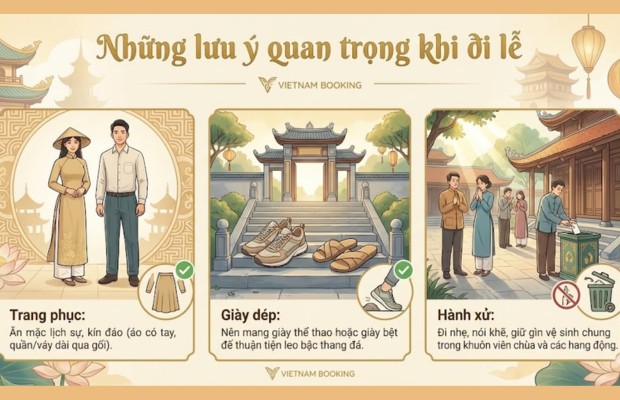 Những lưu &yacute; quan trọng khi đi lễ