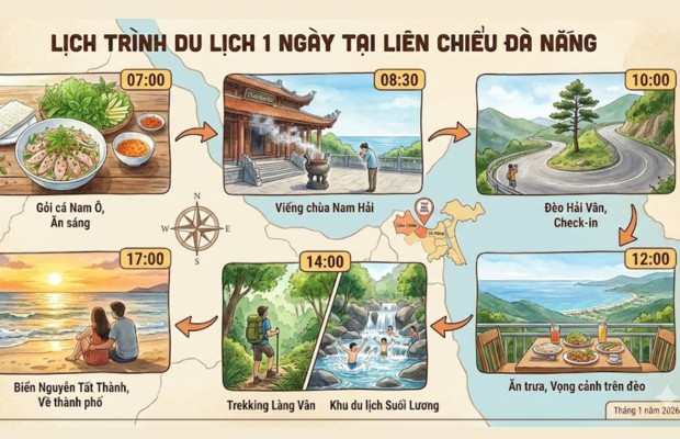 Gợi &yacute; lịch tr&igrave;nh du lịch 1 ng&agrave;y kết hợp tại Li&ecirc;n Chiểu