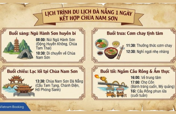 Gợi &yacute; lịch tr&igrave;nh du lịch Đ&agrave; Nẵng 1 ng&agrave;y kết hợp Ch&ugrave;a Nam Sơn