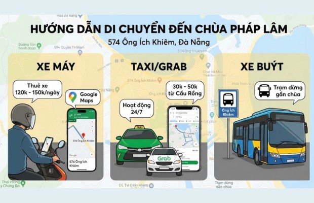 Hướng dẫn di chuyển đến ch&ugrave;a Ph&aacute;p L&acirc;m