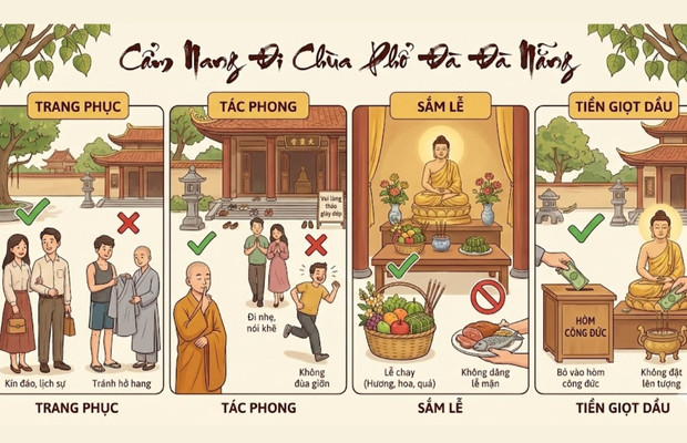 Cẩm nang kinh nghiệm khi đi ch&ugrave;a Phổ Đ&agrave; Đ&agrave; Nẵng