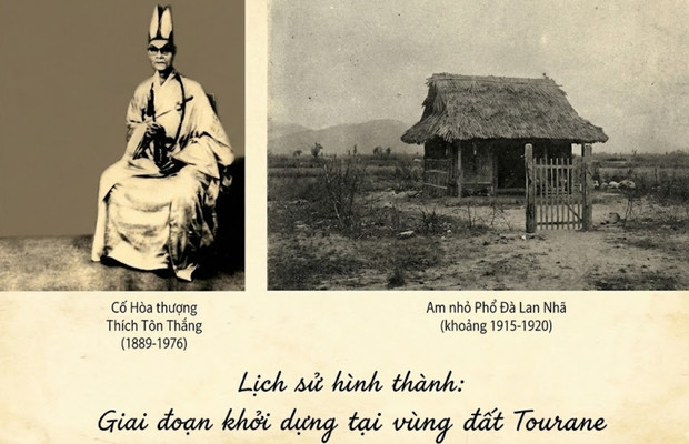 Giai đoạn khởi dựng