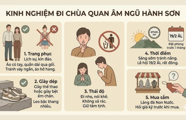 Kinh nghiệm đi Ch&ugrave;a Quan &Acirc;m Ngũ H&agrave;nh Sơn