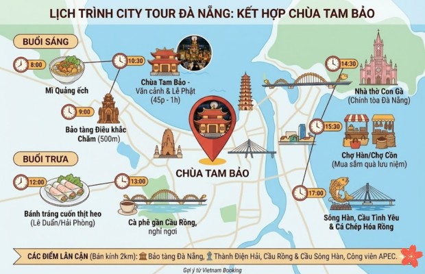 Gợi &yacute; lịch tr&igrave;nh du lịch Đ&agrave; Nẵng 1 ng&agrave;y kết hợp ch&ugrave;a Tam Bảo