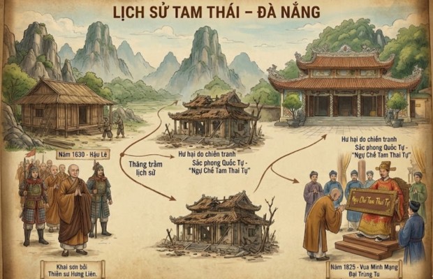 Tấm biển Ngự Chế Tam Thai Tự do vua Minh Mạng ban sắc