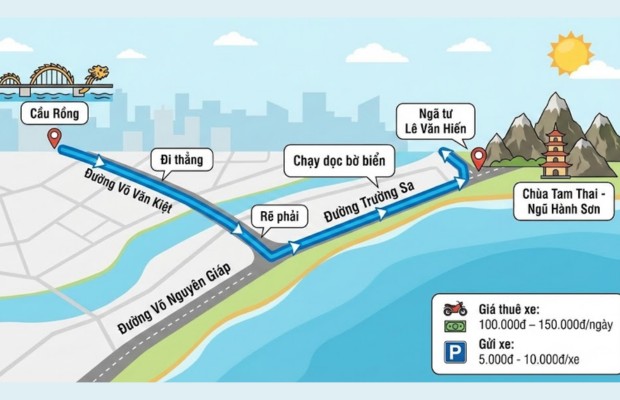 Hướng dẫn chi tiết đường đi đến ch&ugrave;a Tam Thai ở Đ&agrave; Nẵng