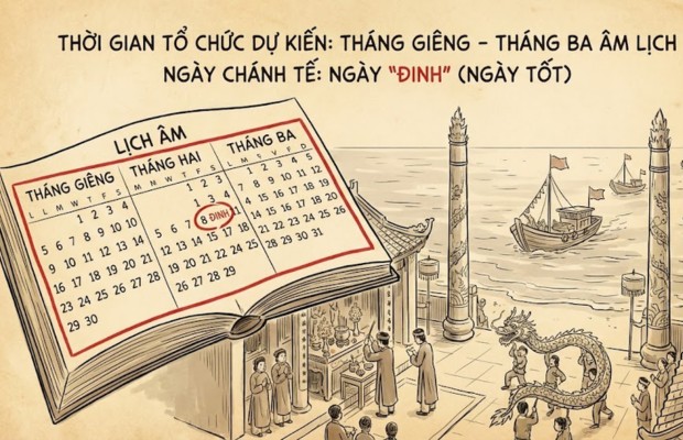 Thời gian v&agrave; địa điểm tổ chức lễ hội Cầu Ngư Đ&agrave; Nẵng