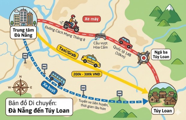 Du kh&aacute;ch trải nghiệm tour du lịch Đ&agrave; Nẵng trọn g&oacute;i v&agrave; chuy&ecirc;n nghiệp c&ugrave;ng c&ocirc;ng ty Vietnam Booking.