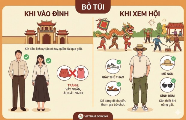 Trang phục n&ecirc;n mặc khi tham gia phần lễ hội tại l&agrave;ng an hải