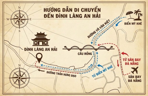 Hướng dẫn di chuyển đến đ&igrave;nh l&agrave;ng An Hải