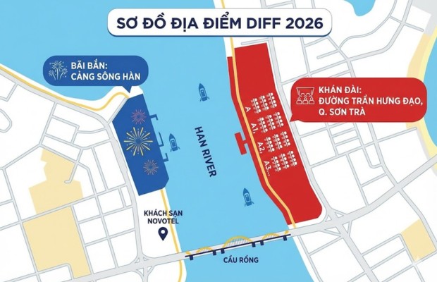 Địa điểm tổ chức bắn ph&aacute;o hoa quốc tế Đ&agrave; Nẵng 2026