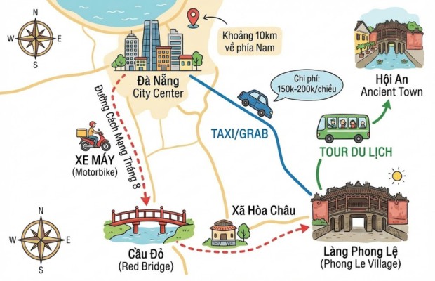 Hướng dẫn di chuyển đến l&agrave;ng Phong Lệ