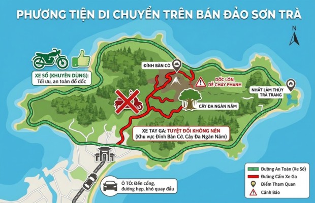 Phương tiện di chuyển đến nhất l&acirc;n thủy tr&agrave; trang