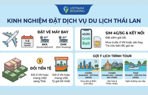 Kinh nghiệm đặt dịch vụ tại c&aacute;c th&agrave;nh phố du lịch Th&aacute;i Lan