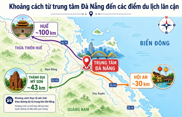 Bản đồ minh họa khoảng cách thực tế từ trung tâm Đà Nẵng tỏa đi 3 điểm đến: Huế, Hội An và Thánh địa Mỹ Sơn
