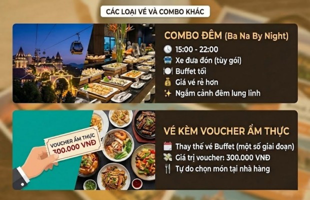 Cập nhật Bảng gi&aacute; c&aacute;c loại v&eacute; v&agrave; combo trải nghiệm B&agrave; N&agrave; Hills