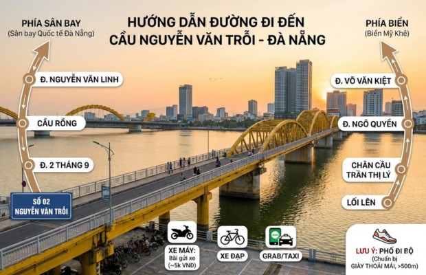 Hướng dẫn đường đi đến cầu Nguyễn Văn Trỗi