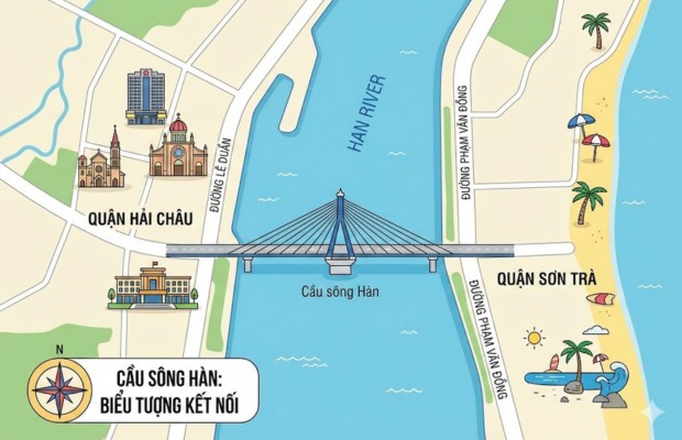 Ảnh to&agrave;n cảnh cầu s&ocirc;ng H&agrave;n Đ&agrave; Nẵng từ tr&ecirc;n cao kết nối hai quận Hải Ch&acirc;u v&agrave; Sơn Tr&agrave;