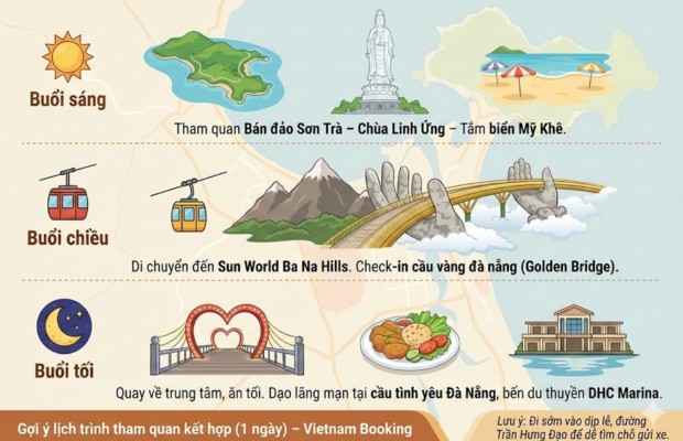 Gợi &yacute; lịch tr&igrave;nh tham quan kết hợp 1 ng&agrave;y cầu t&igrave;nh y&ecirc;u v&agrave; c&aacute;c địa điểm kh&aacute;c