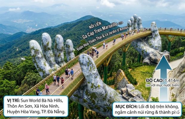 Cầu V&agrave;ng B&agrave; N&agrave; Hills với đ&ocirc;i b&agrave;n tay khổng lồ nổi bật giữa n&uacute;i rừng Đ&agrave; Nẵng
