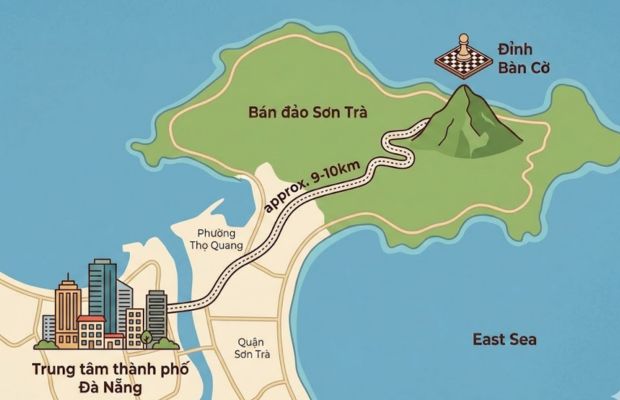 To&agrave;n cảnh th&agrave;nh phố Đ&agrave; Nẵng v&agrave; bờ biển Mỹ Kh&ecirc; từ Đỉnh B&agrave;n Cờ tr&ecirc;n b&aacute;n đảo Sơn Tr&agrave;
