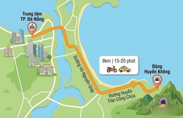 Đường đi Động Huyền Kh&ocirc;ng Đ&agrave; Nẵng