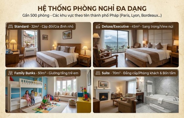 Nội thất ph&ograve;ng nghỉ phong c&aacute;ch Ph&aacute;p cổ điển