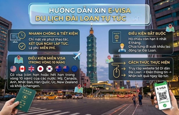 Xin visa du lịch Đ&agrave;i Loan tự t&uacute;c online