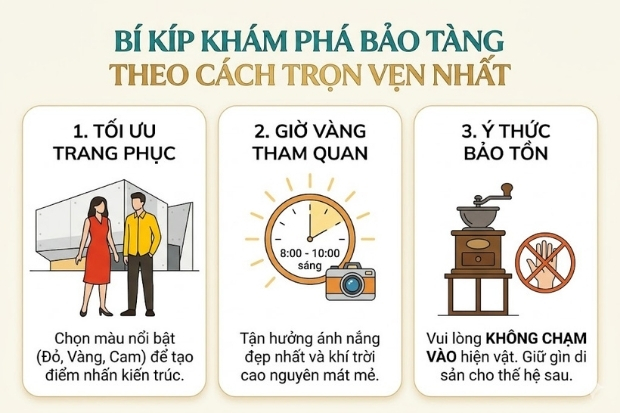 Bảo t&agrave;ng C&agrave; ph&ecirc; Bu&ocirc;n Ma Thuột