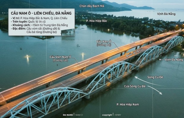 to&agrave;n cảnh cầu Nam &Ocirc; Li&ecirc;n Chiểu Đ&agrave; Nẵng gần vịnh v&agrave; s&ocirc;ng Cu Đ&ecirc;