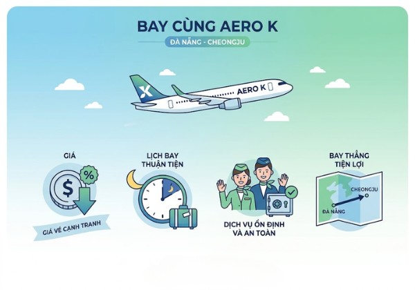 Những ưu điểm nổi bật khi chọn bay c&ugrave;ng Aero K