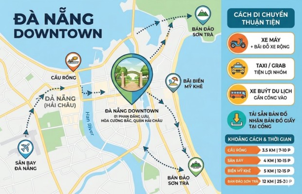 Cổng ch&iacute;nh Đ&agrave; Nẵng Downtown