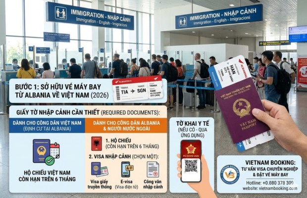 Thủ tục nhập cảnh Việt Nam d&agrave;nh cho người từ Albania