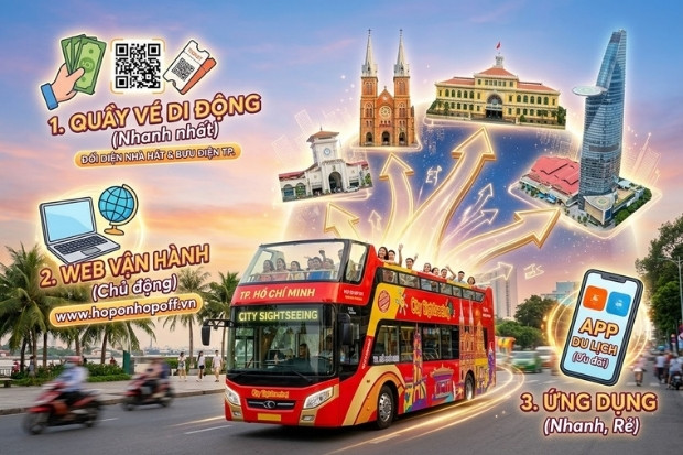 Hướng dẫn c&aacute;ch đặt v&eacute; xe bu&yacute;t 2 tầng S&agrave;i G&ograve;n nhanh ch&oacute;ng nhất