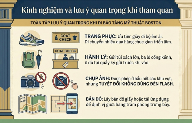 lưu &yacute; khi đi bảo t&agrave;ng mỹ thuật boston